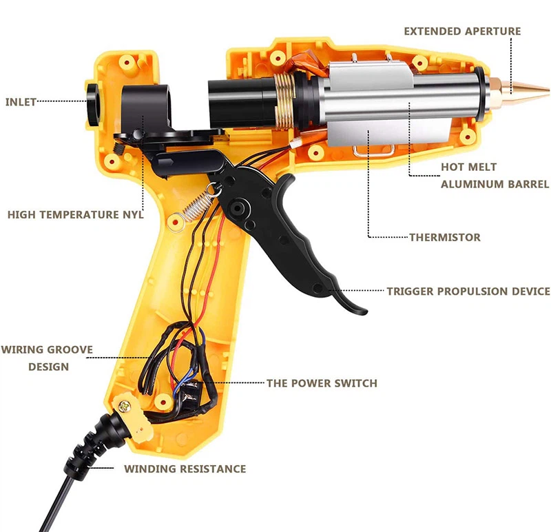 Structural Principles of Hot Glue Gun
